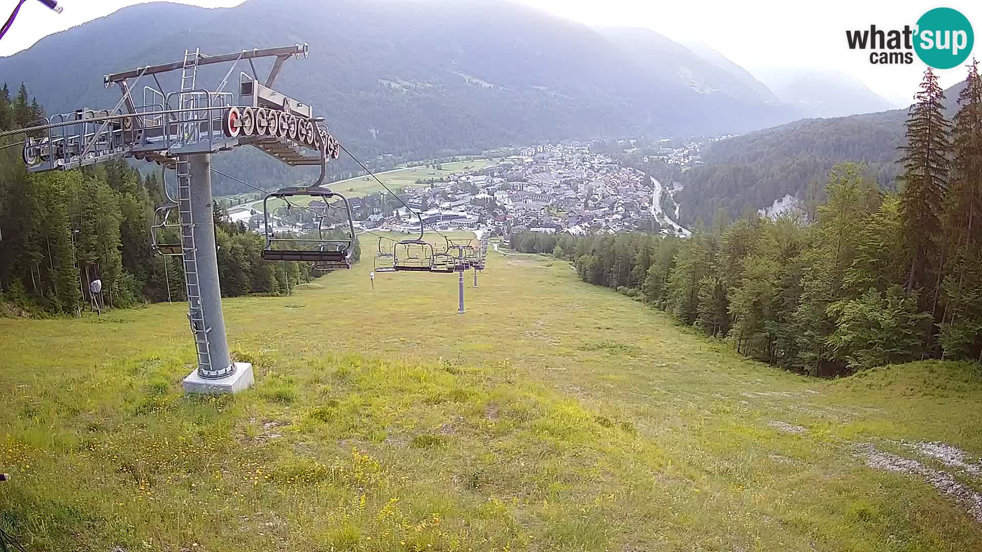 Kekec Kranjska Gora webcam – pista da sci