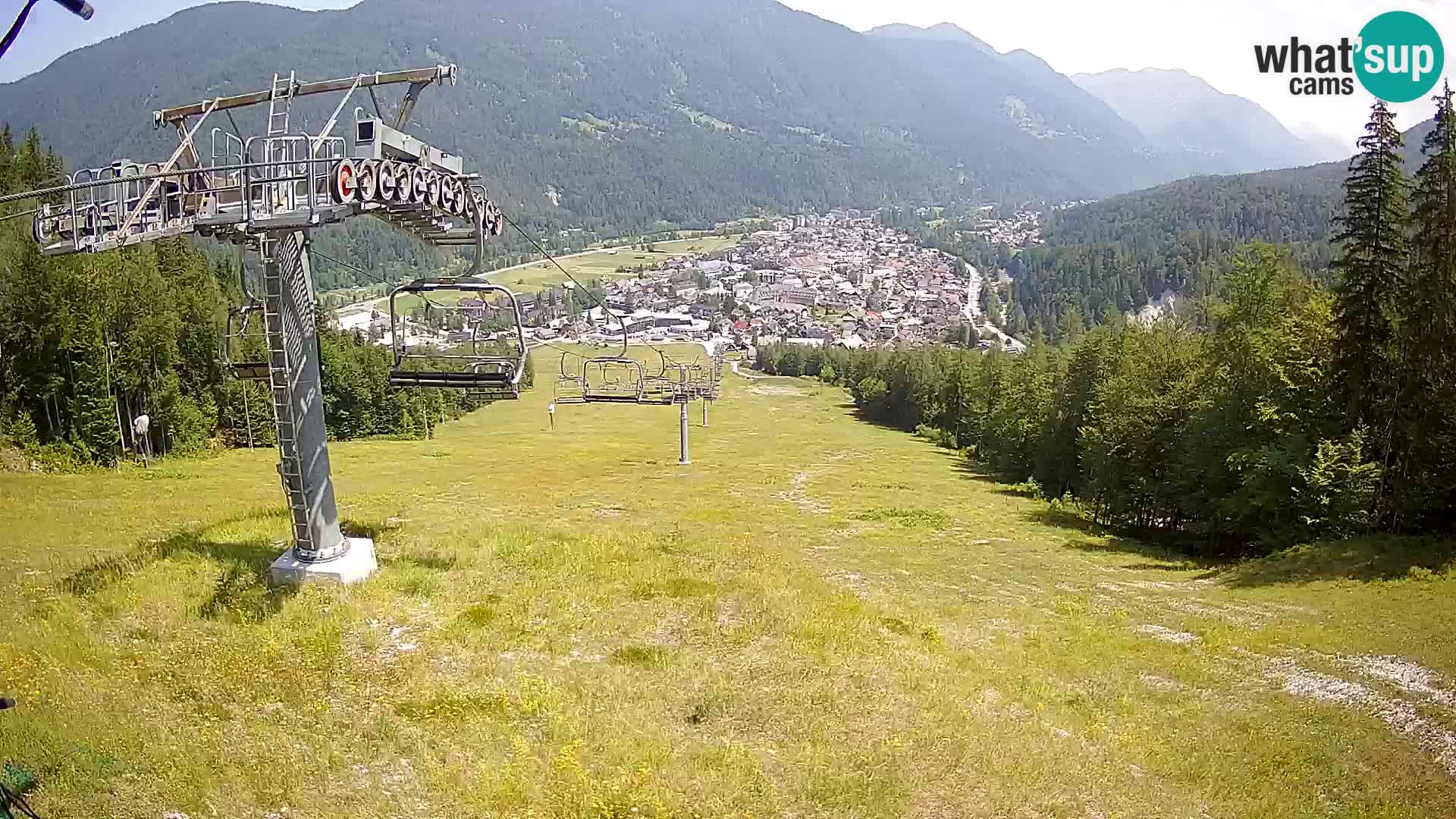 Kekec Kranjska Gora webcam – pista da sci