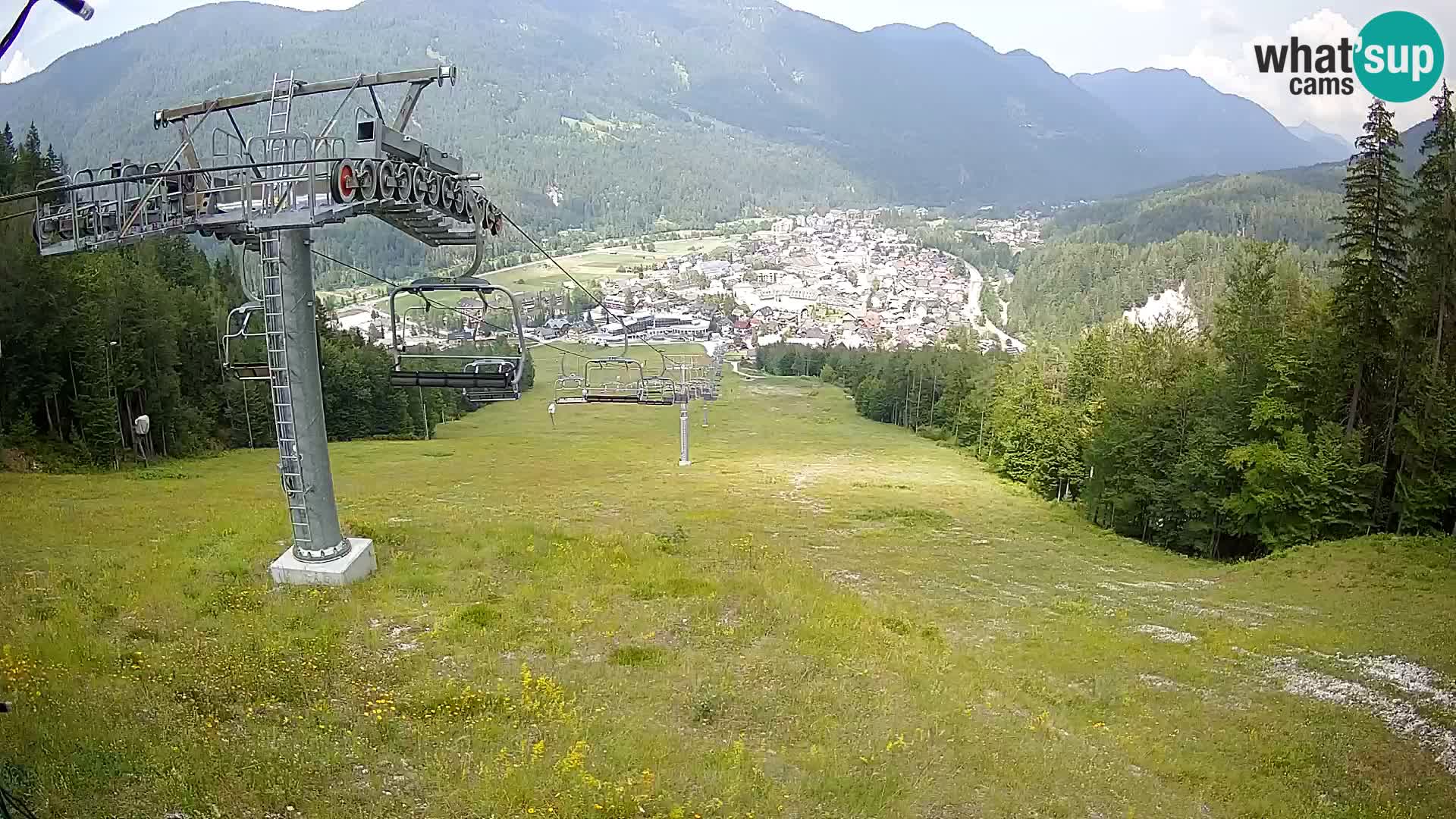 Kekec Kranjska Gora webcam – Kranjska Gora Eslovenia