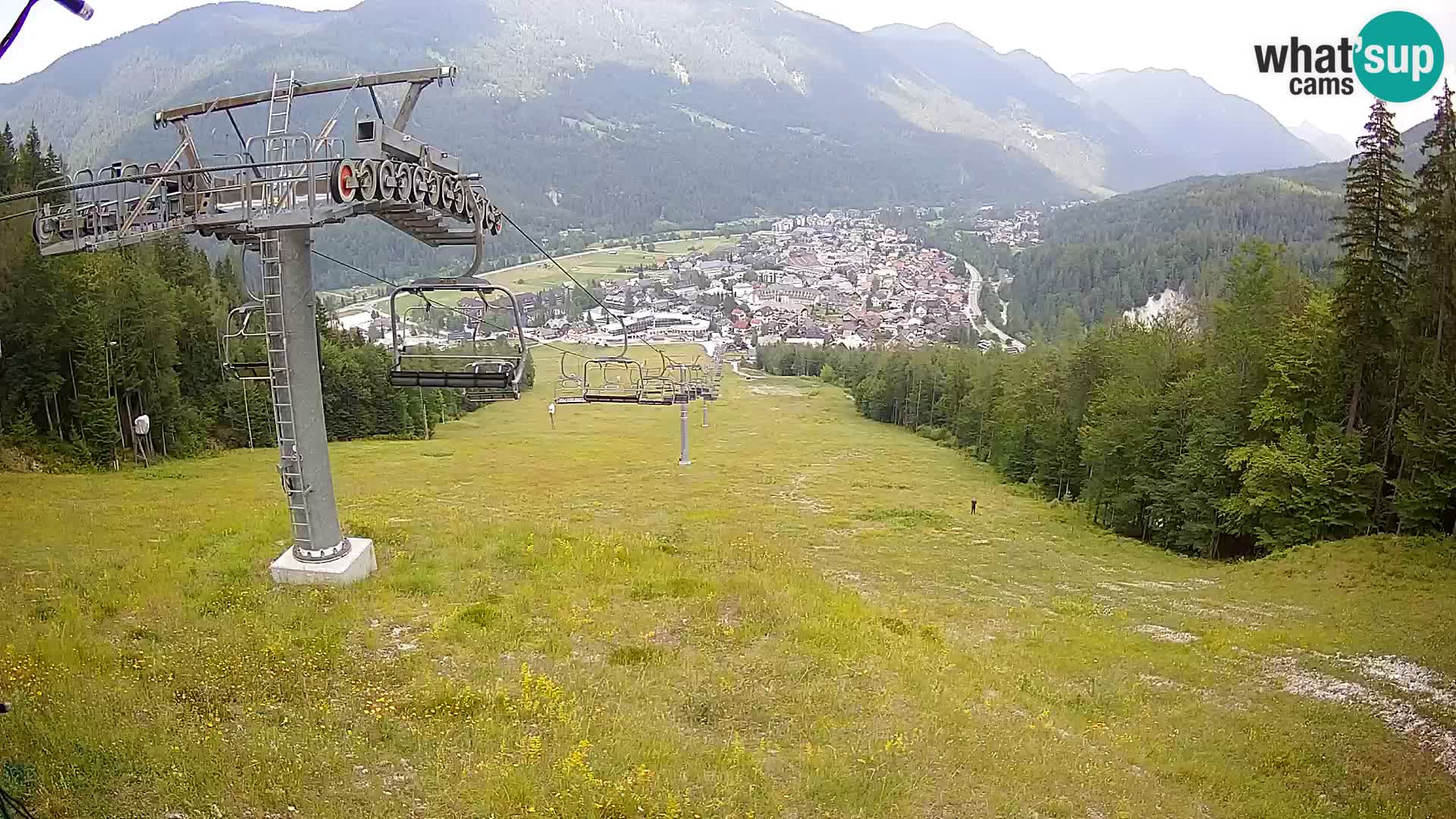 Kekec Kranjska Gora Live webcam