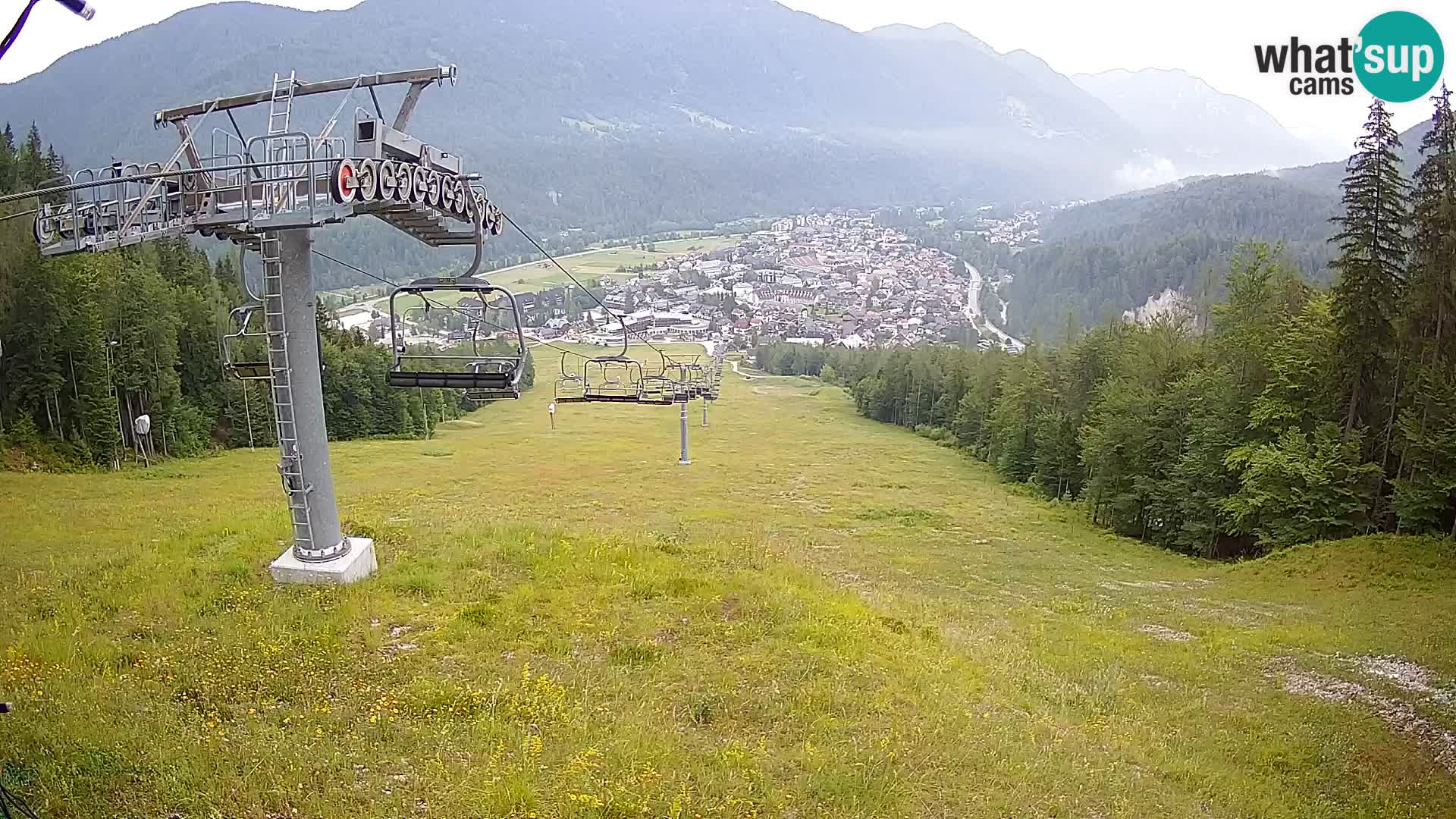 Kekec Kranjska Gora webcam – pista da sci