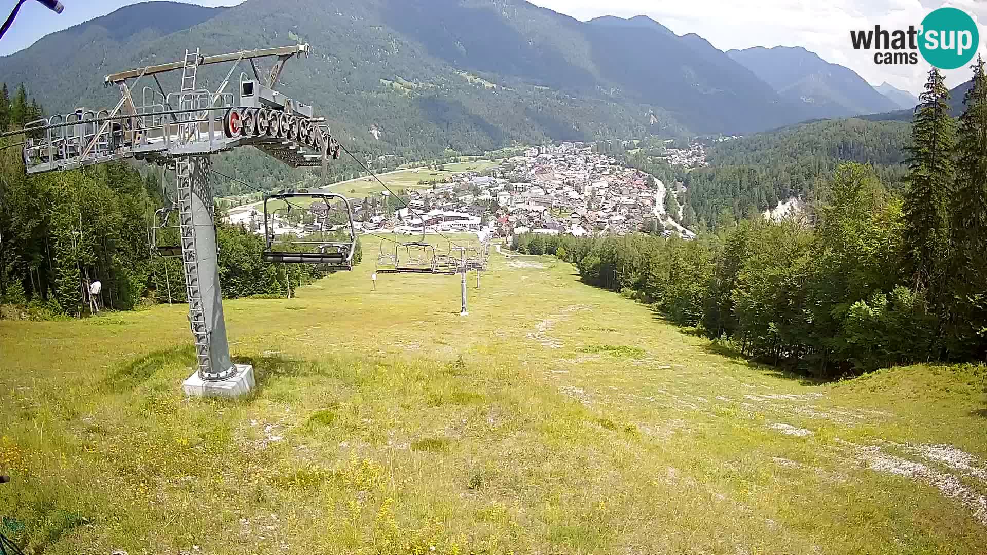 Kekec Kranjska Gora webcam – pista da sci