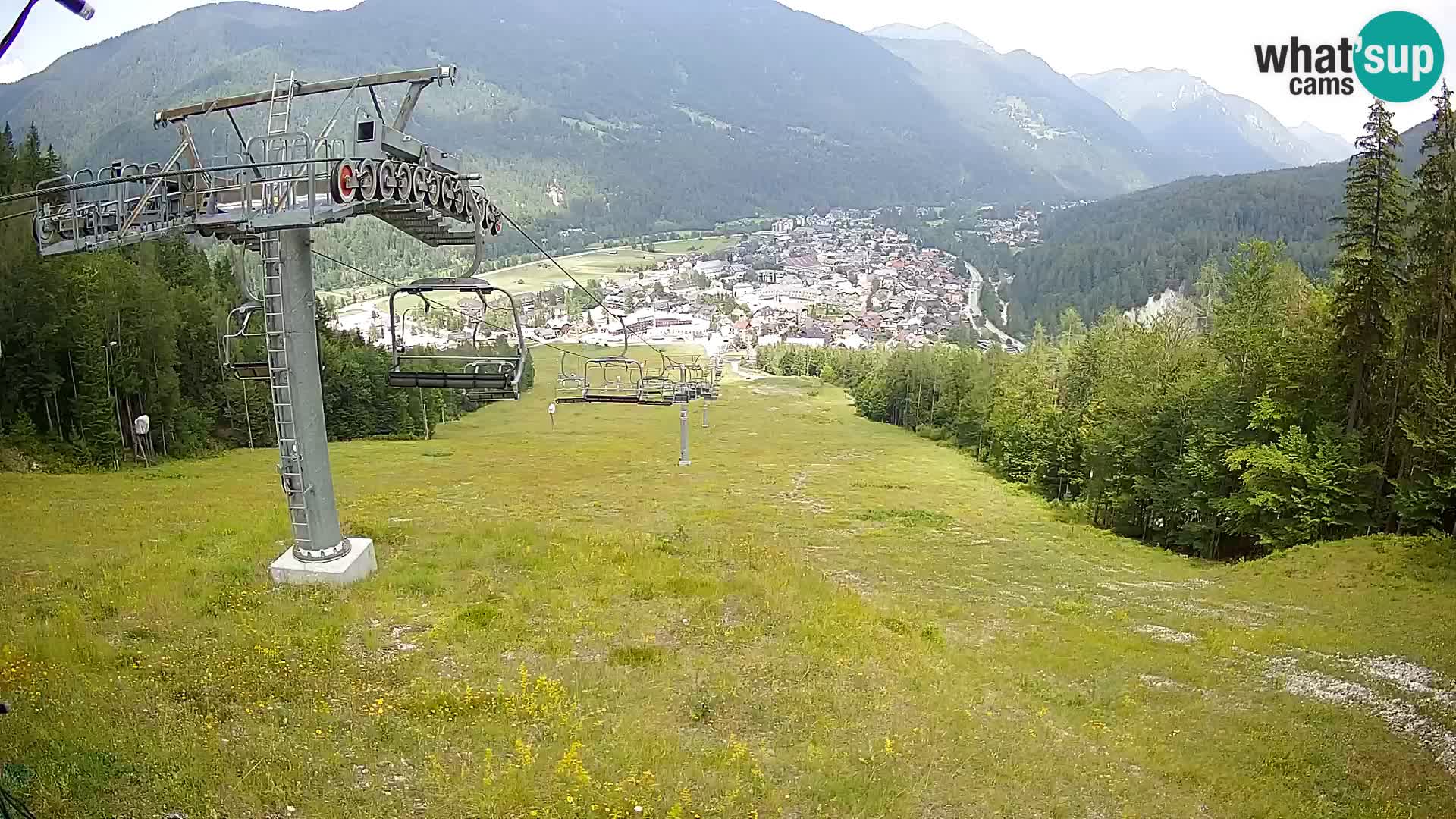 Kekec Kranjska Gora webcam – pista da sci
