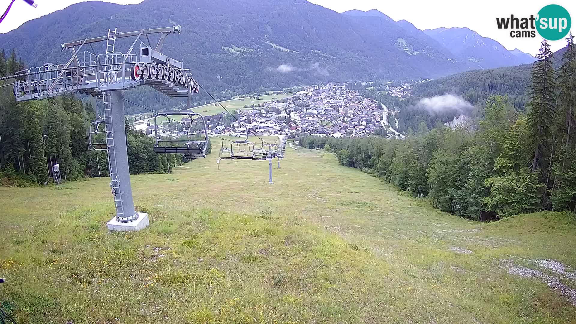 Kekec Kranjska Gora webcam – pista da sci