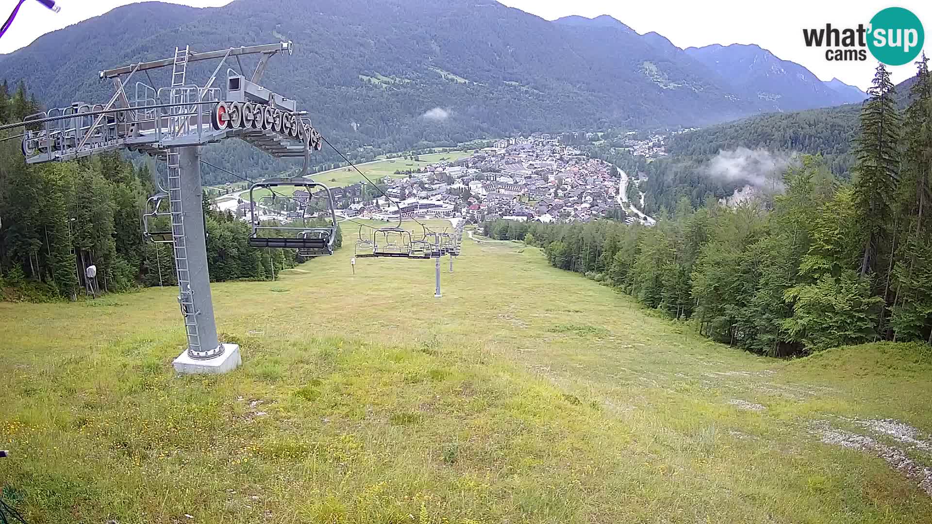Kekec Kranjska Gora webcam – pista da sci