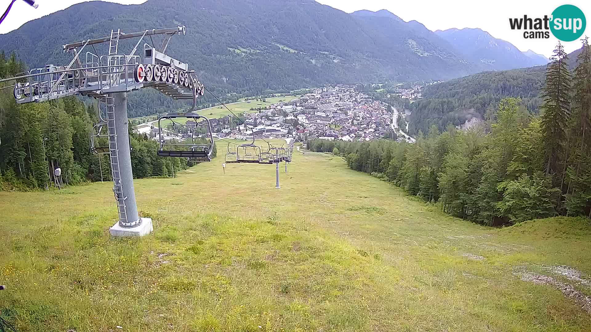 Kekec Kranjska Gora Live webcam