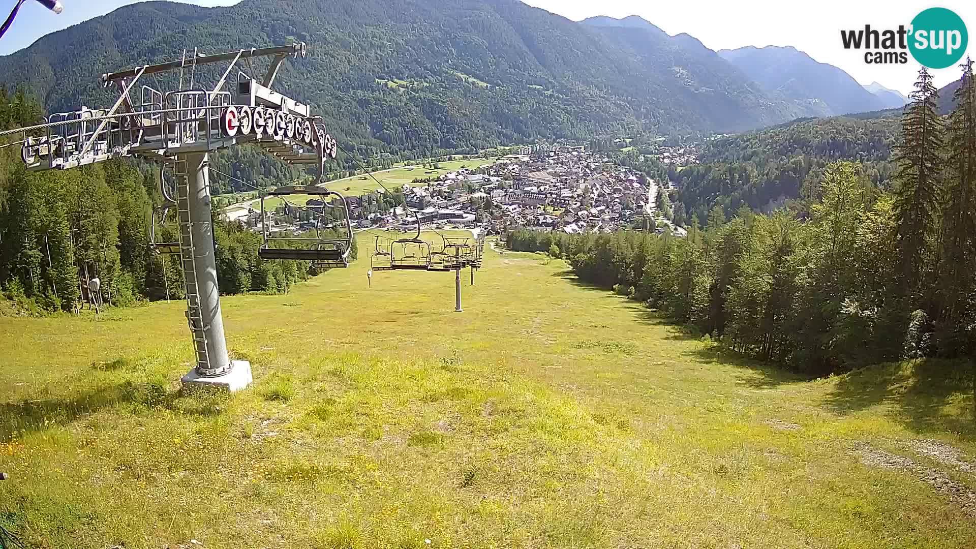 Kekec Kranjska Gora Live webcam