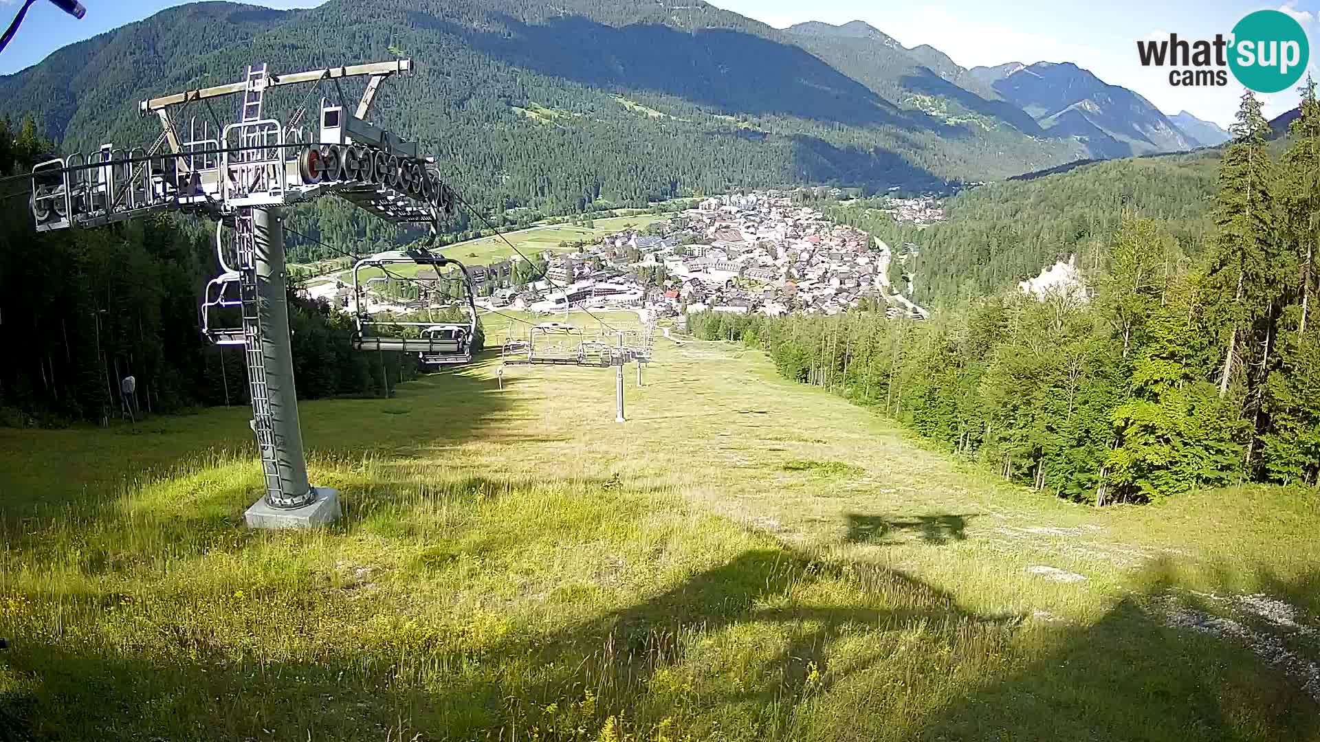 Kekec Kranjska Gora webcam – pista da sci