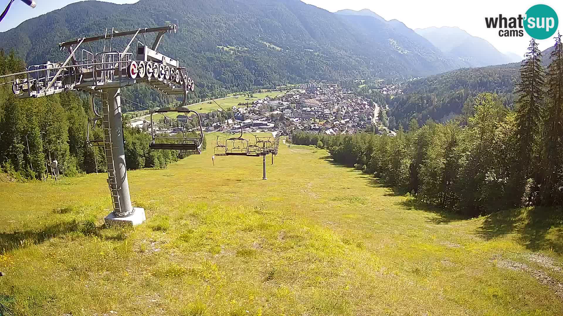 Kekec Kranjska Gora webcam – pista da sci