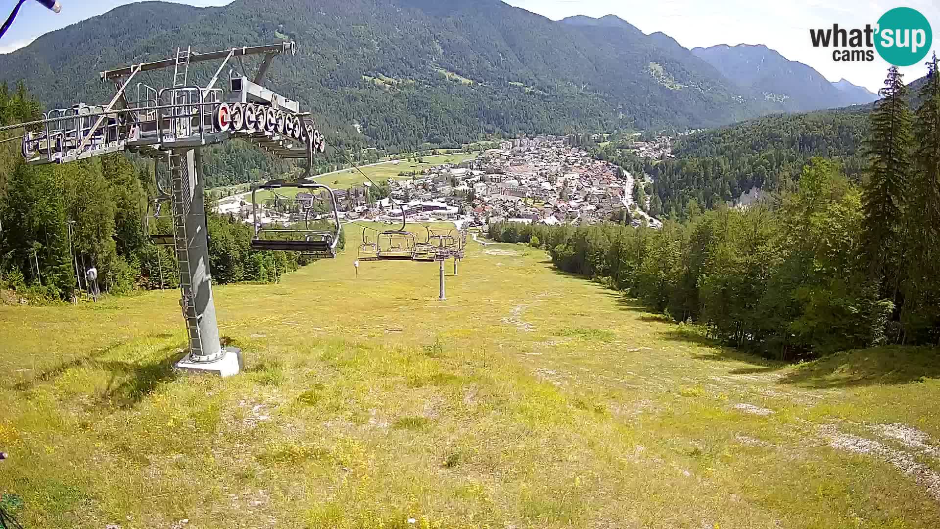 Kekec Kranjska Gora Live webcam