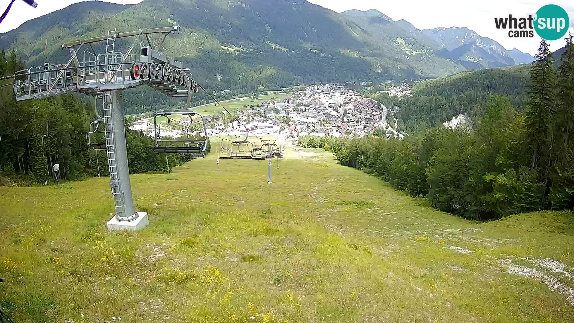 Kekec Kranjska Gora Live webcam