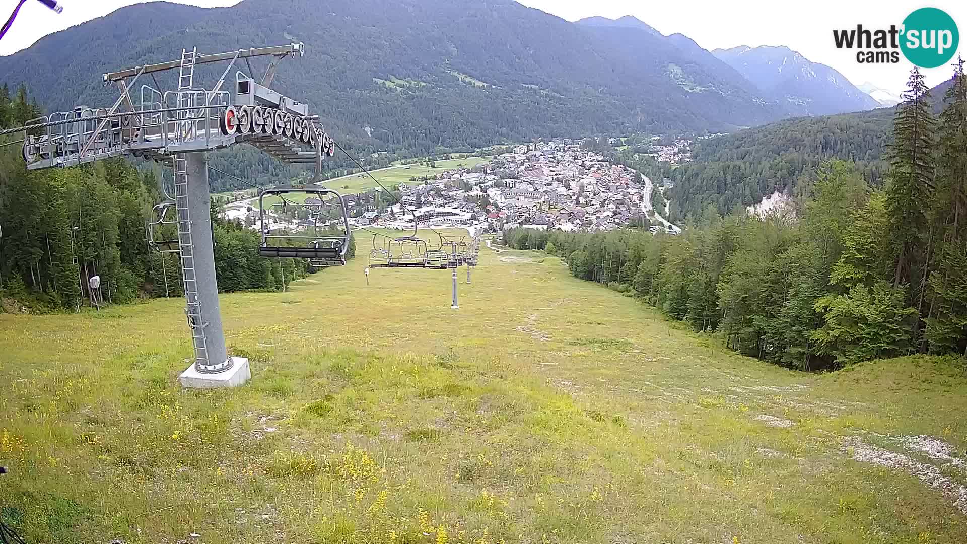 Kekec Kranjska Gora webcam – pista da sci