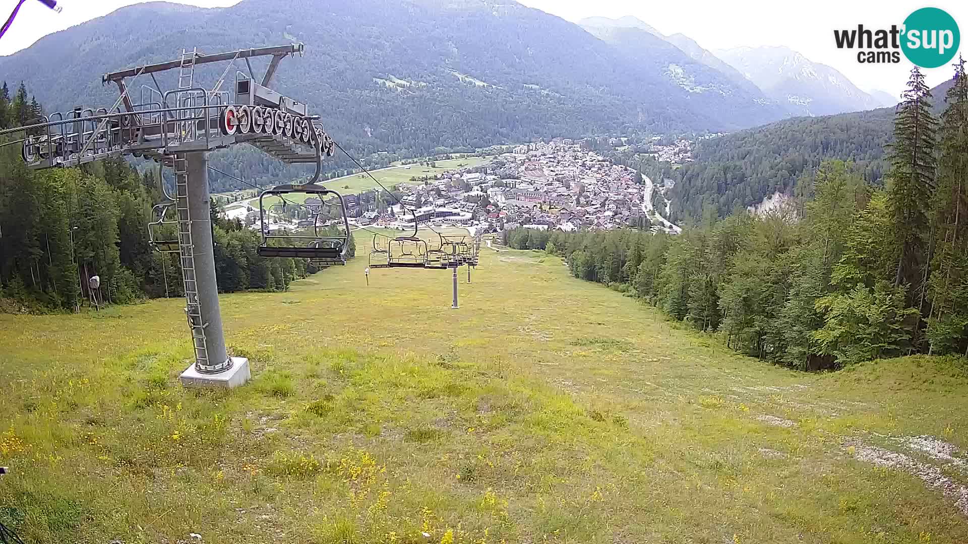 Kekec Kranjska Gora webcam – Kranjska Gora Eslovenia