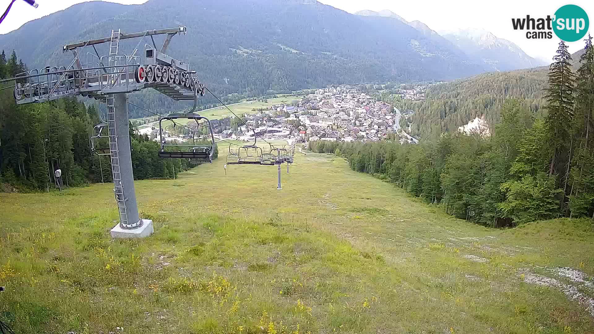 Kekec Kranjska Gora webcam – pista da sci