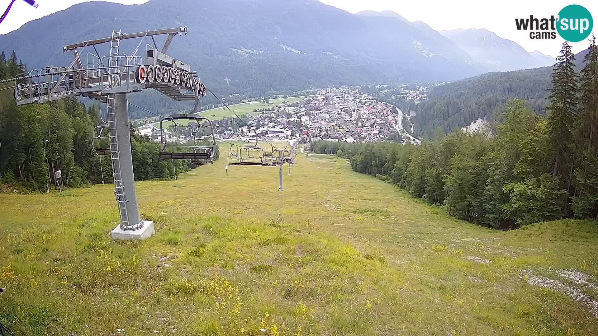 Kekec Kranjska Gora webcam – pista da sci