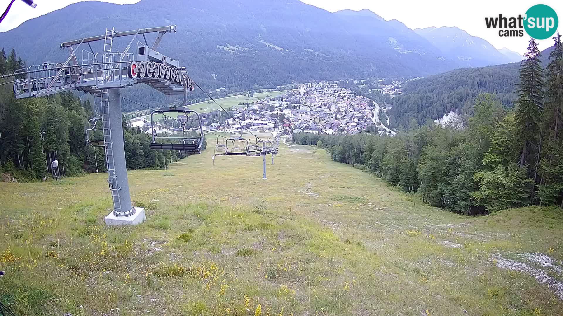 Kekec Kranjska Gora Live webcam