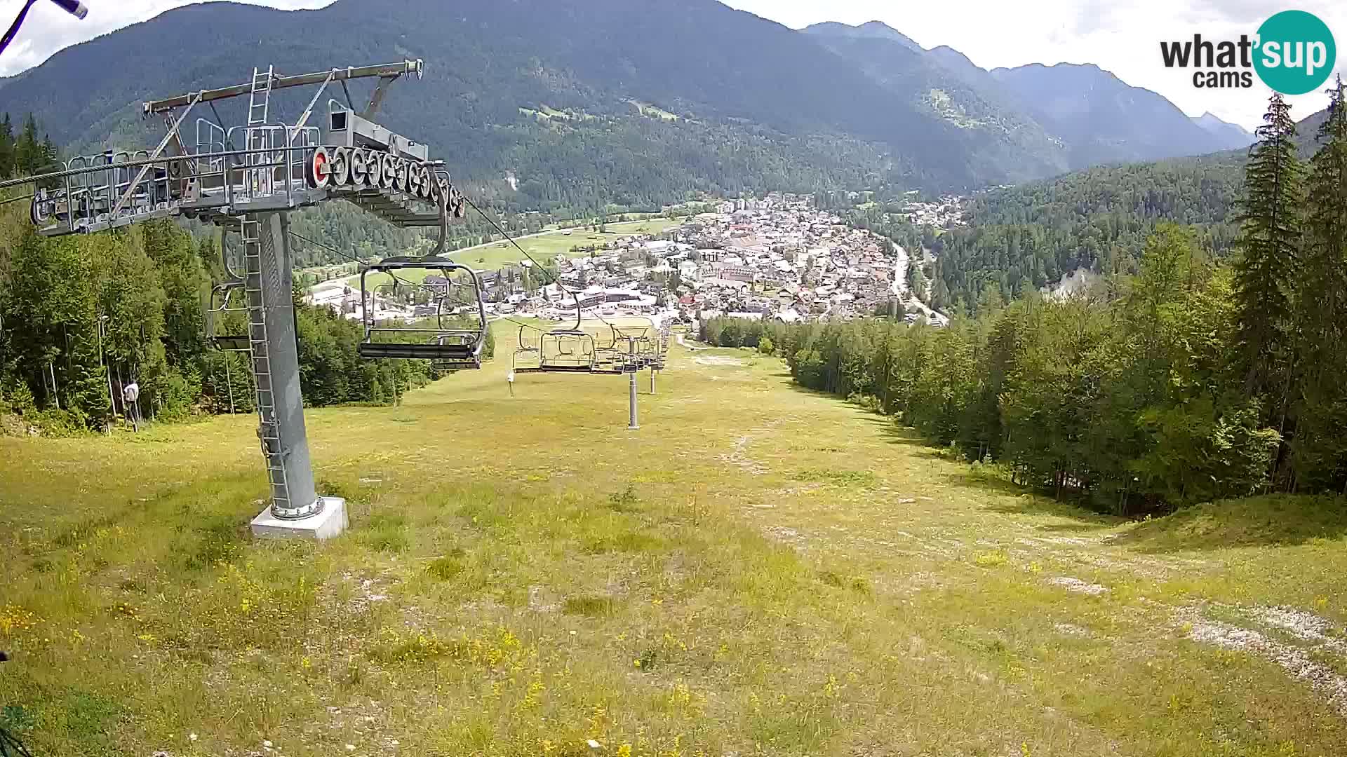 Kekec Kranjska Gora Live webcam – skijanje Kranjska Gora