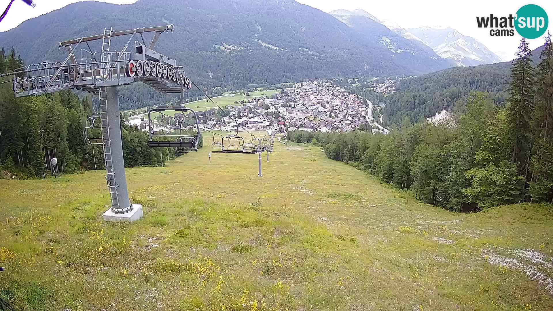 Kekec Kranjska Gora webcam – pista da sci