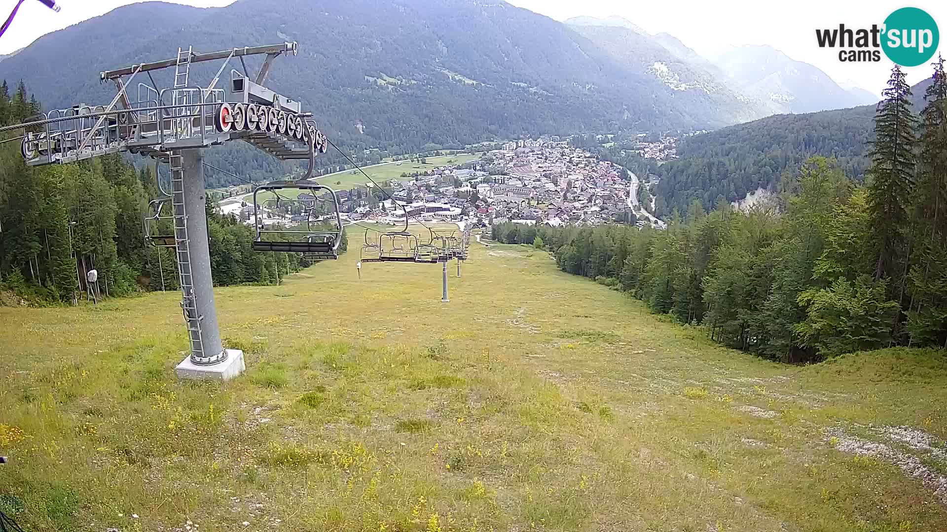 Kekec Kranjska Gora webcam – pista da sci