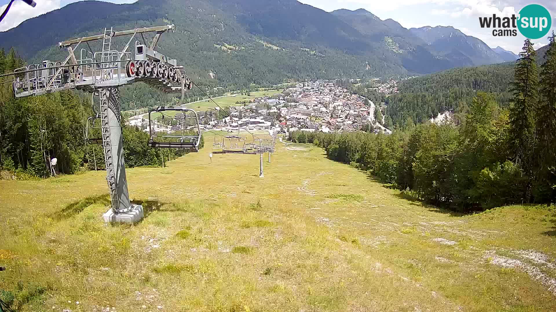 Kekec Kranjska Gora Live webcam
