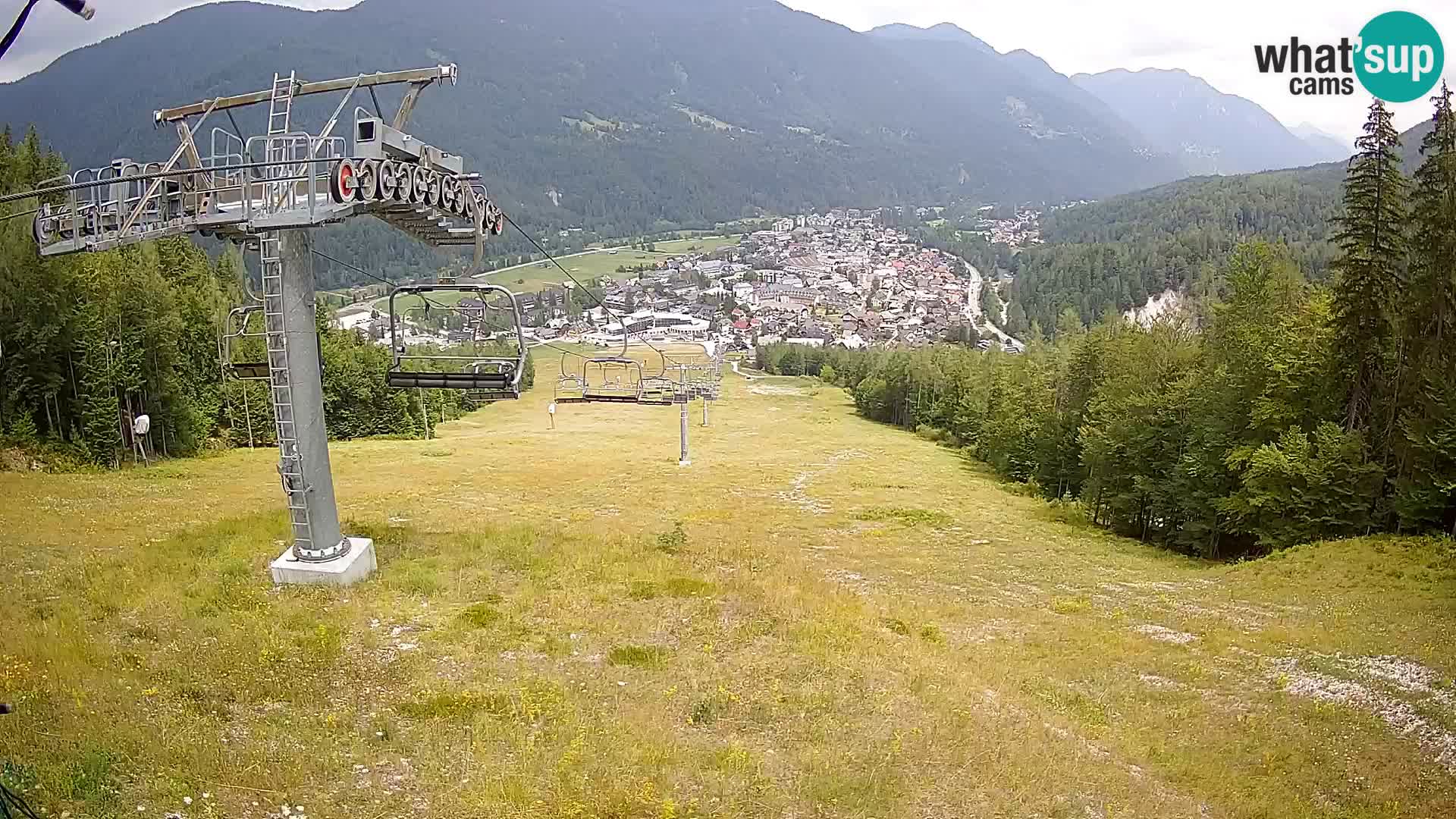 Kekec Kranjska Gora webcam – pista da sci