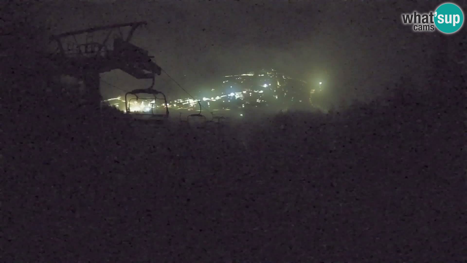 Kekec Kranjska Gora Live webcam