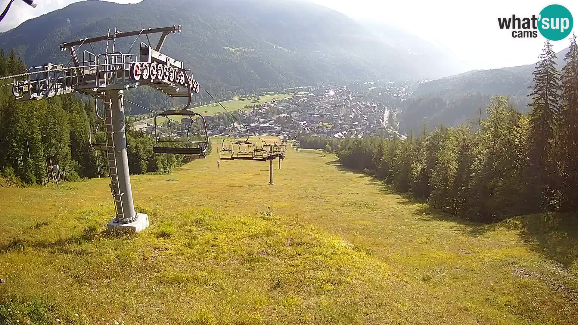 Kekec Kranjska Gora webcam – pista da sci