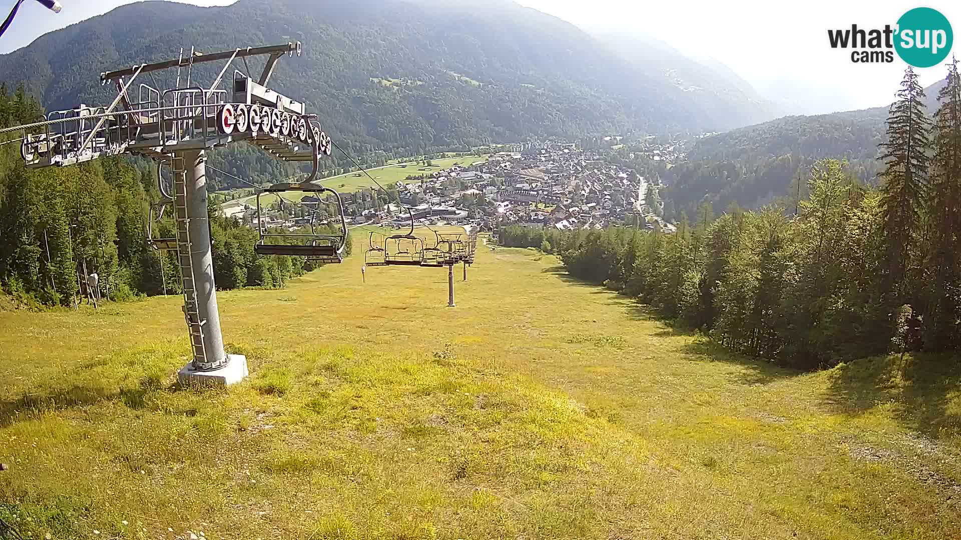 Kekec Kranjska Gora webcam – pista da sci
