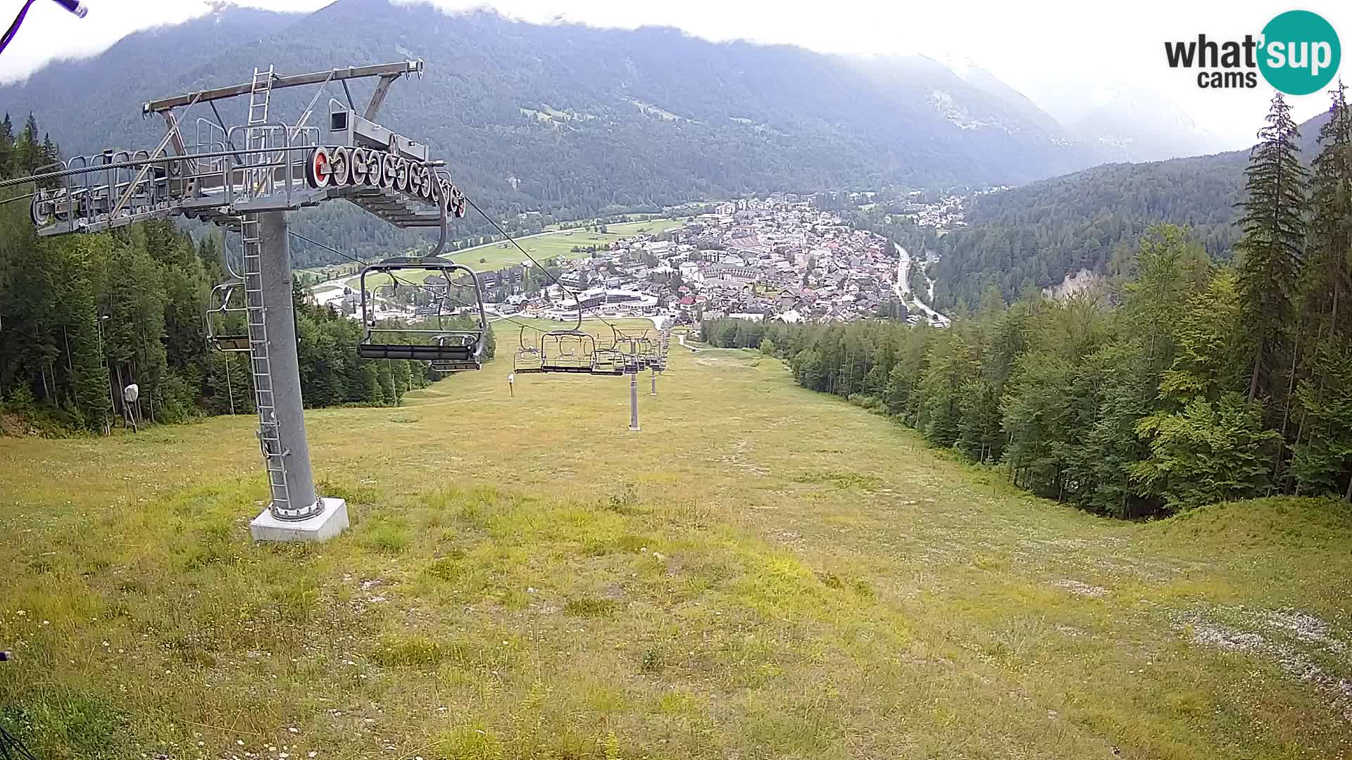 Kekec Kranjska Gora webcam – pista da sci