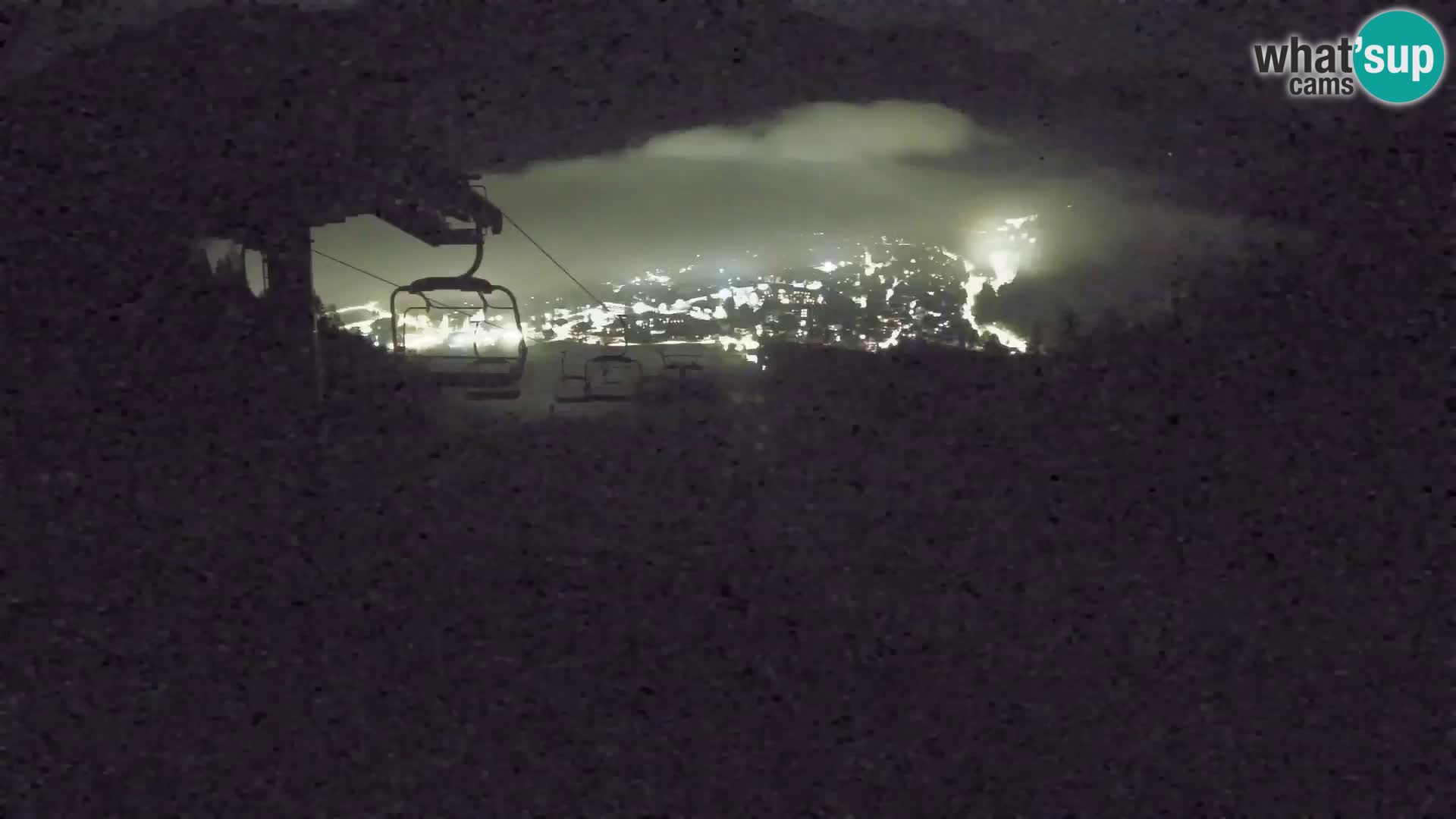 Kekec Kranjska Gora webcam – Kranjska Gora Eslovenia