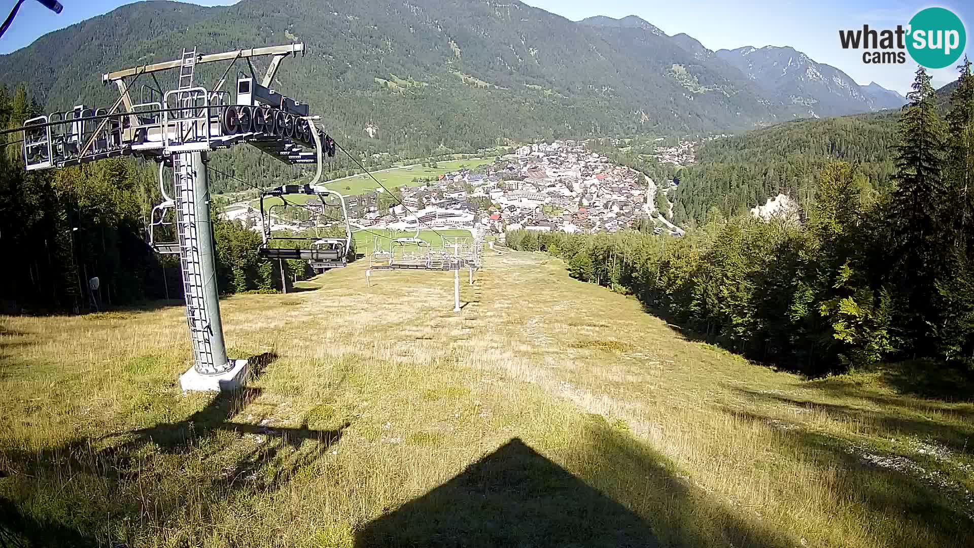Kekec Kranjska Gora webcam – pista da sci