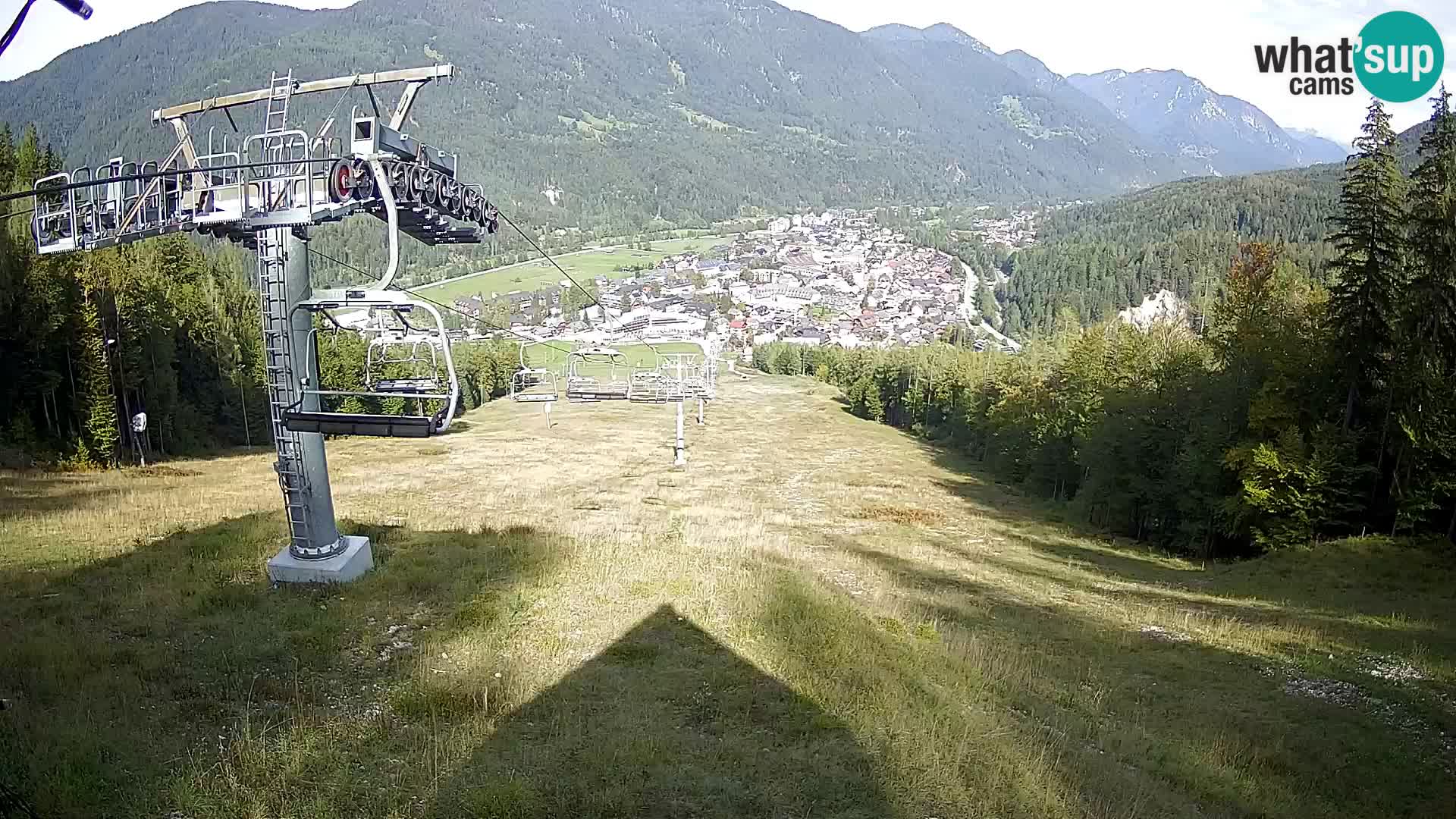 Kekec Kranjska Gora Live webcam
