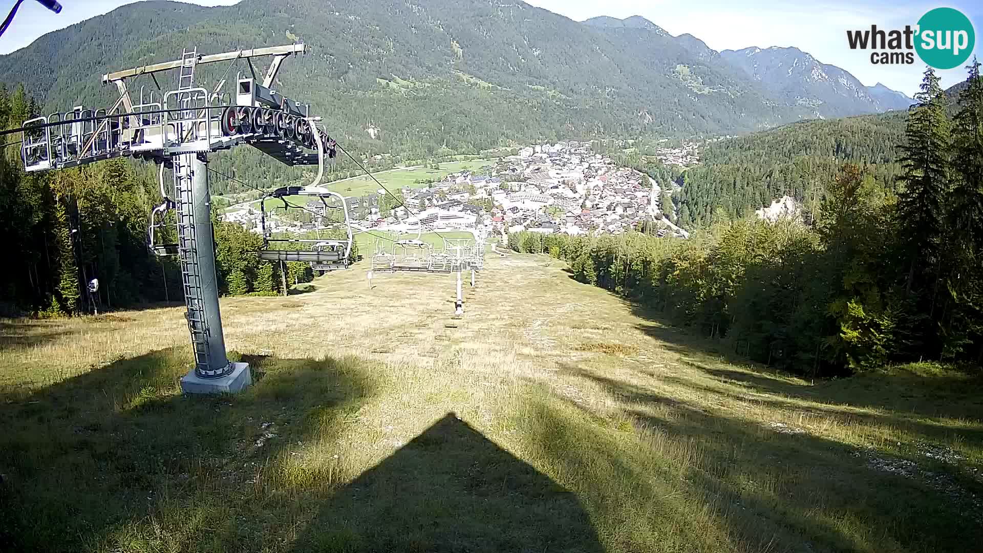 Kekec Kranjska Gora webcam – pista da sci
