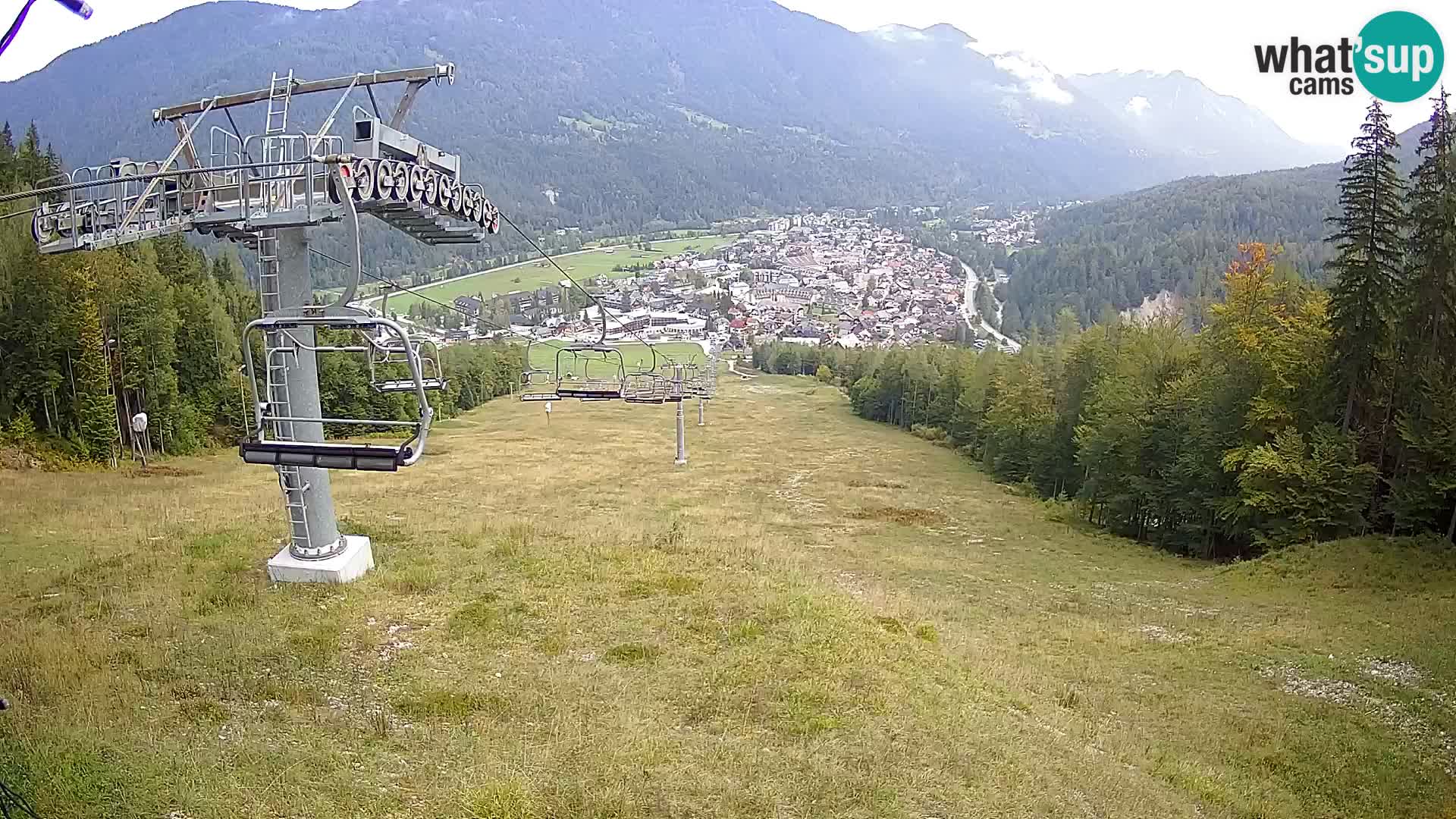 Kekec Kranjska Gora webcam – pista da sci