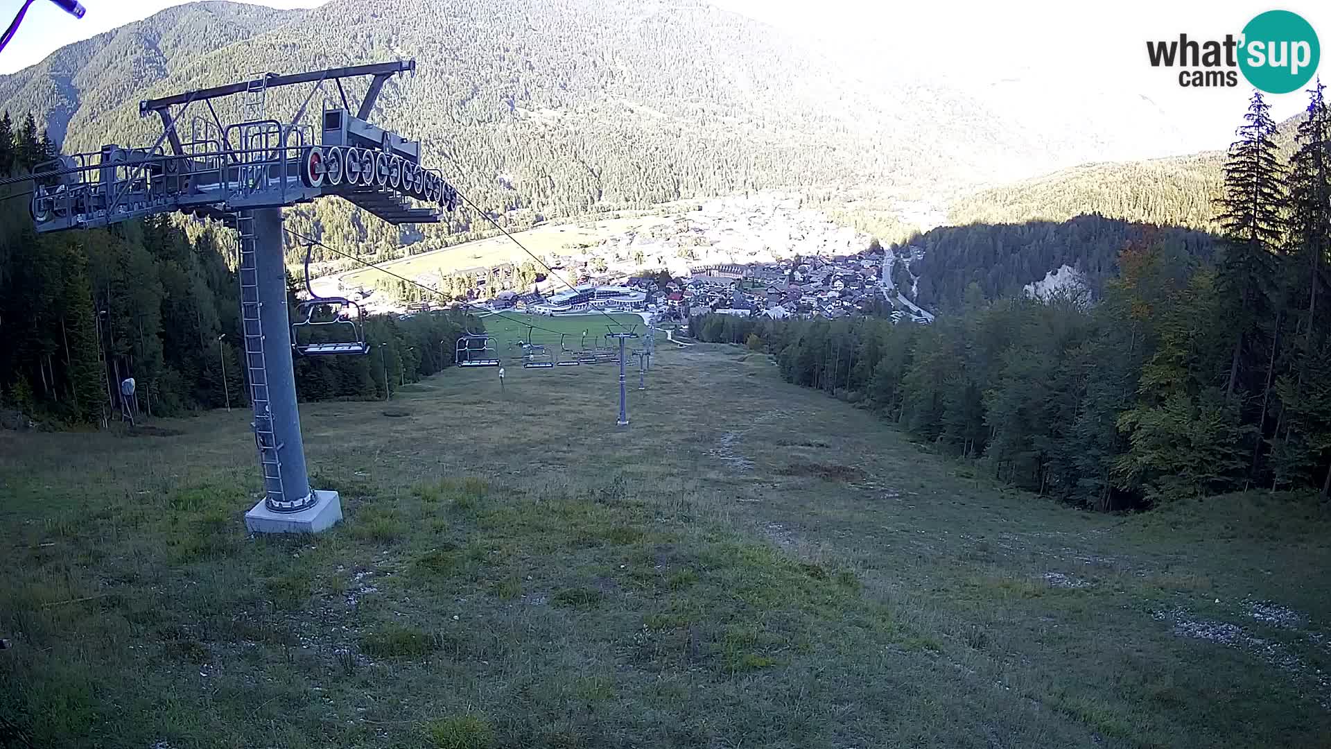 Kekec Kranjska Gora Live webcam