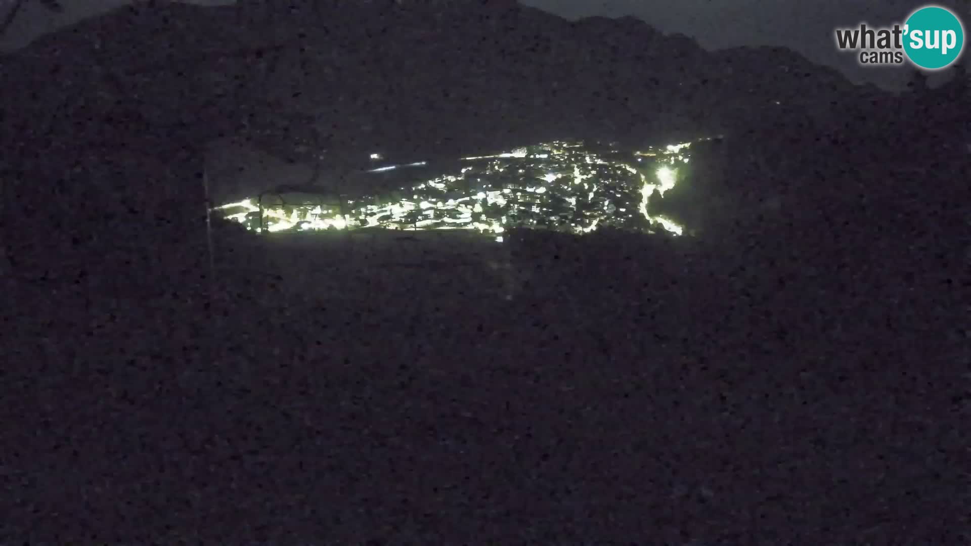 Kekec Kranjska Gora Live webcam