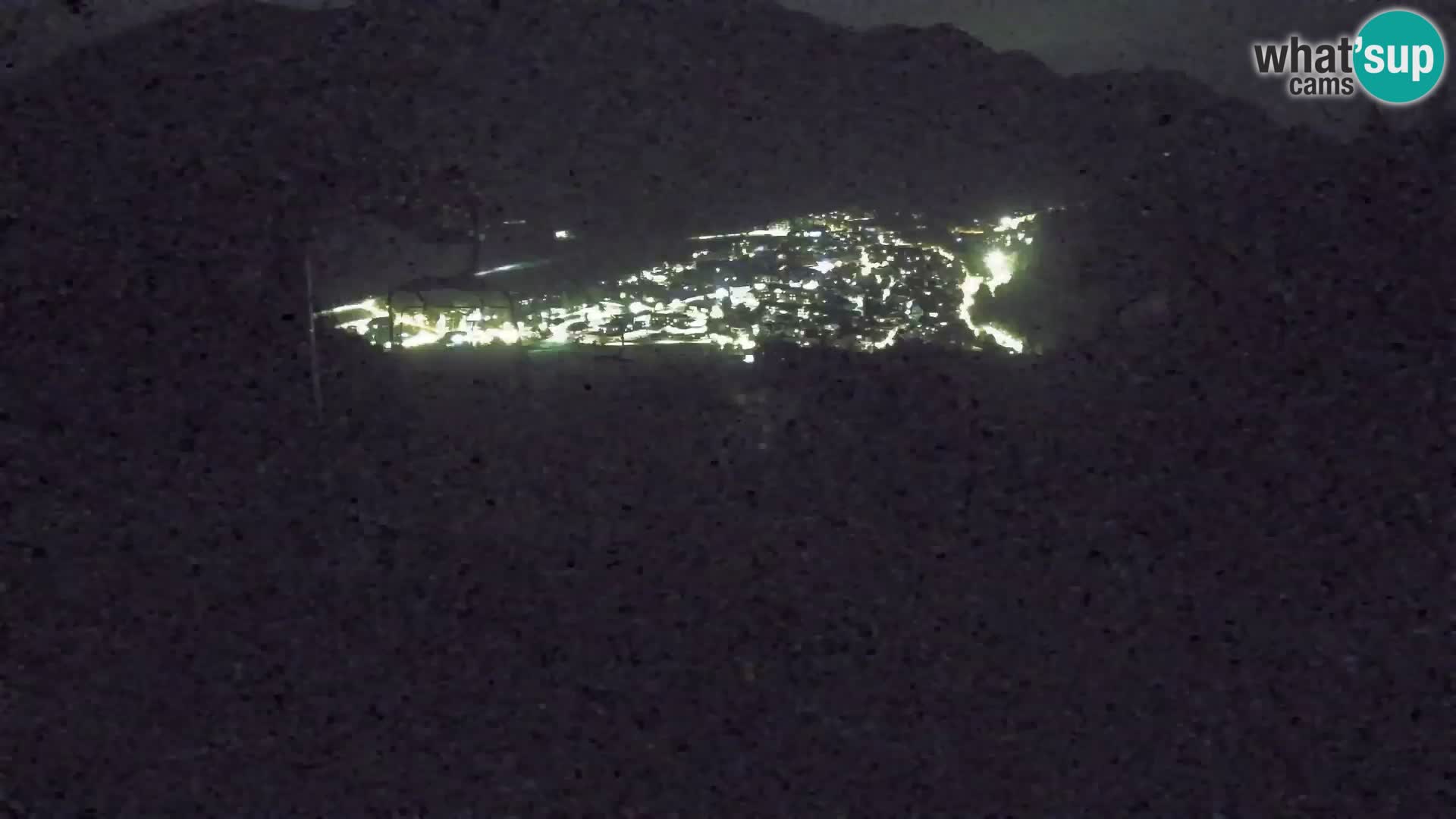 Kekec Kranjska Gora webcam – pista da sci
