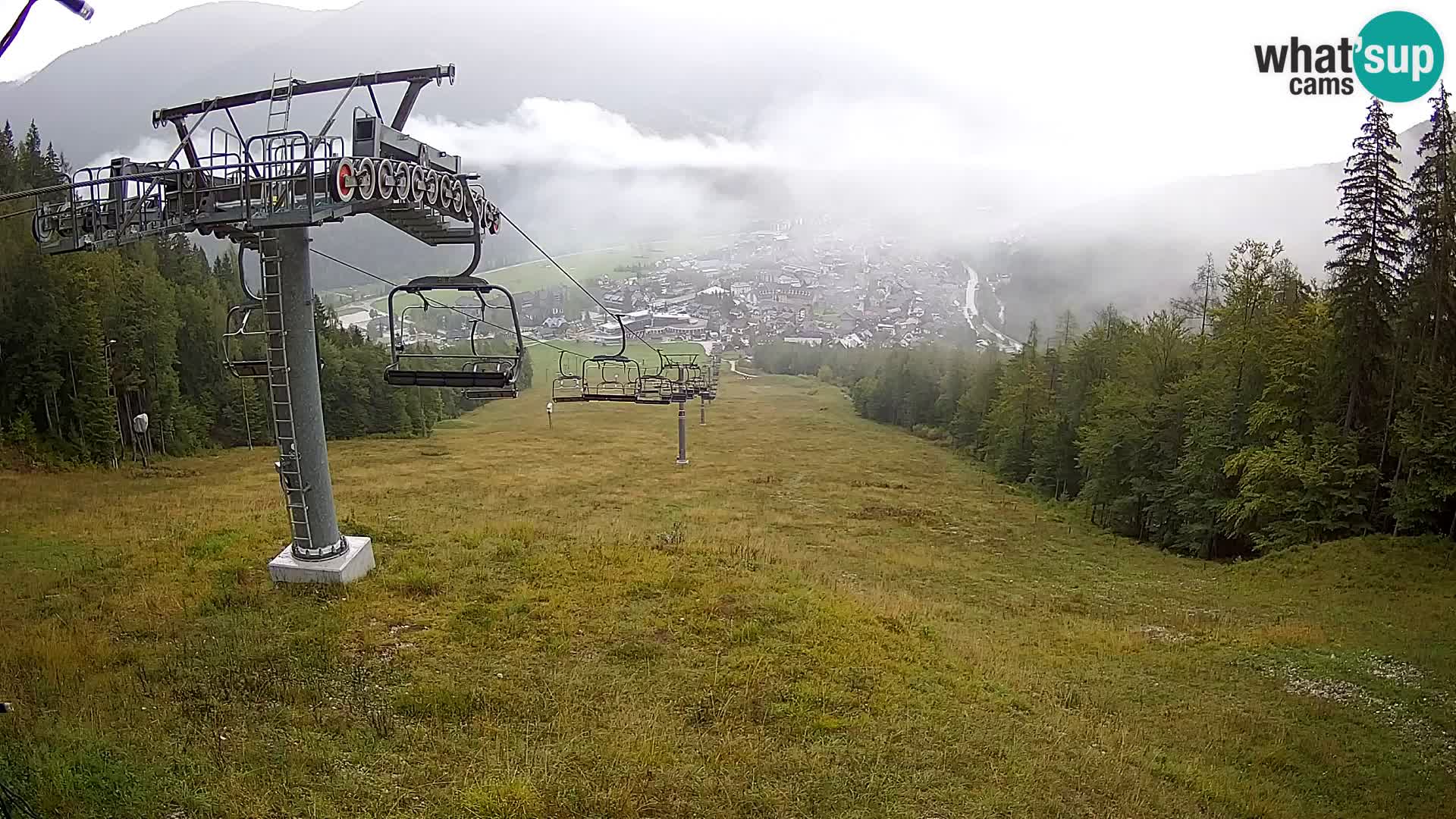 Kekec Kranjska Gora webcam – pista da sci
