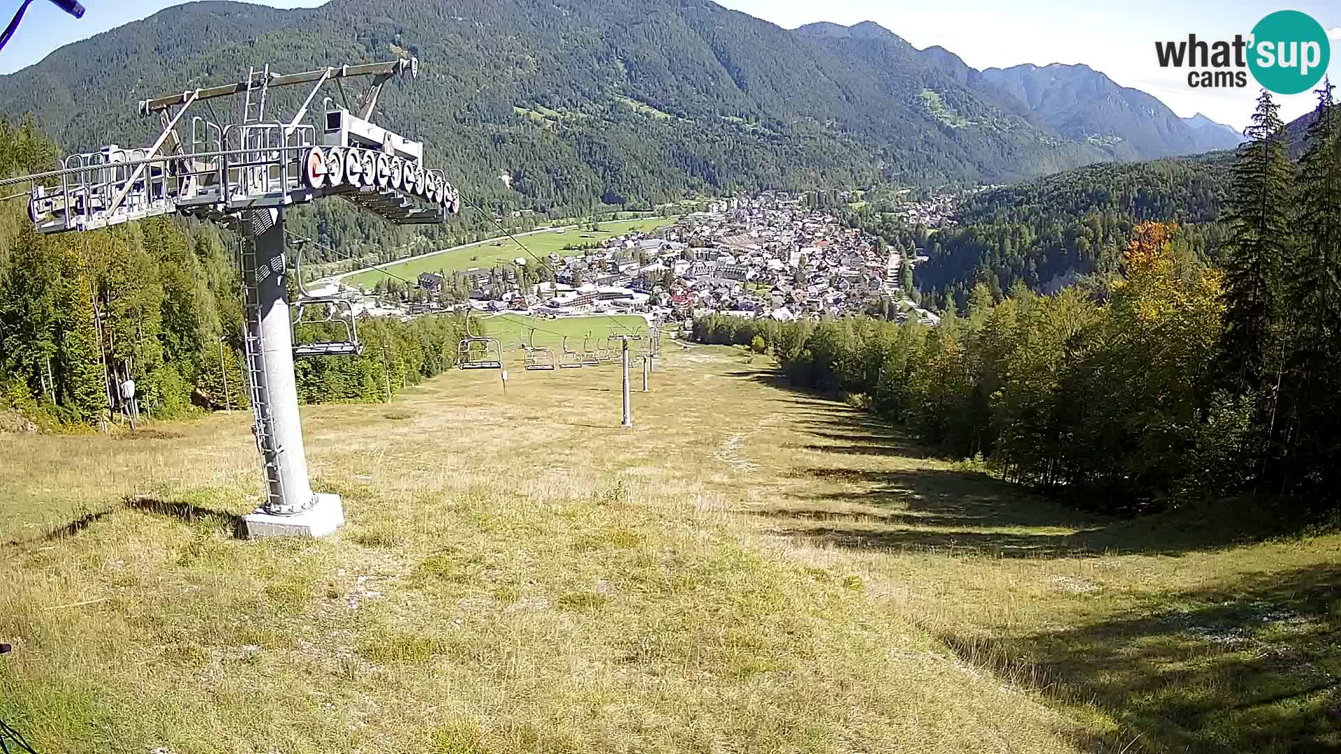 Kekec Kranjska Gora webcam – pista da sci