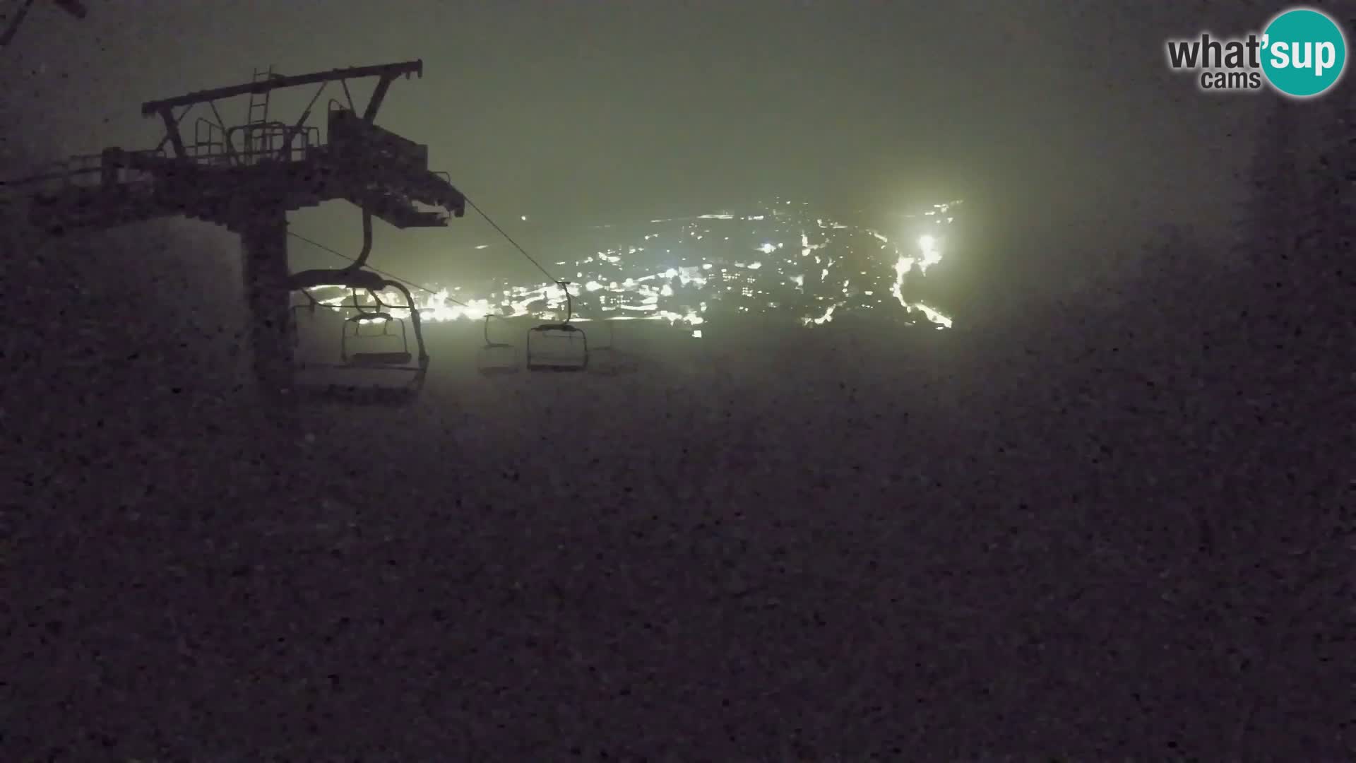 Kekec Kranjska Gora webcam – pista da sci