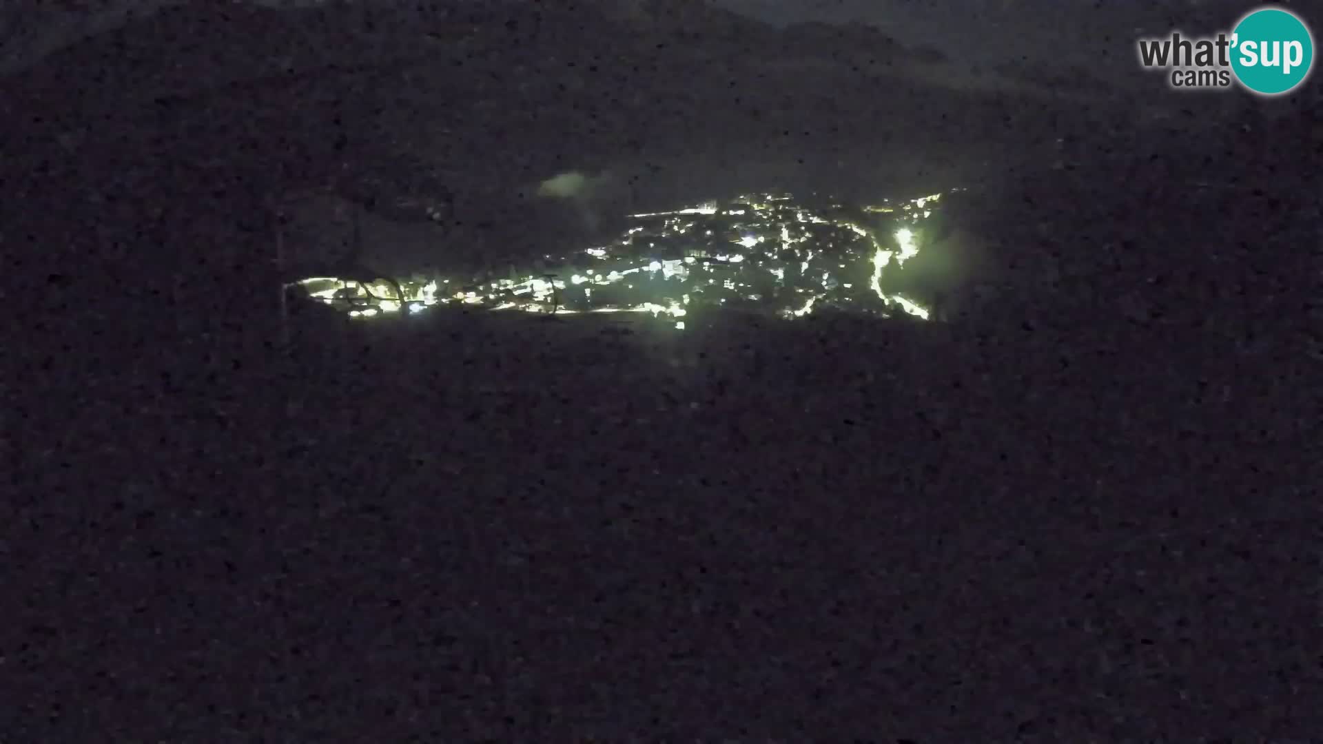 Kekec Kranjska Gora Live webcam