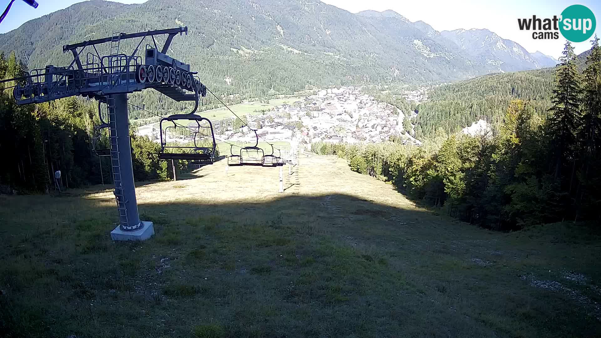 Kekec Kranjska Gora webcam – pista da sci