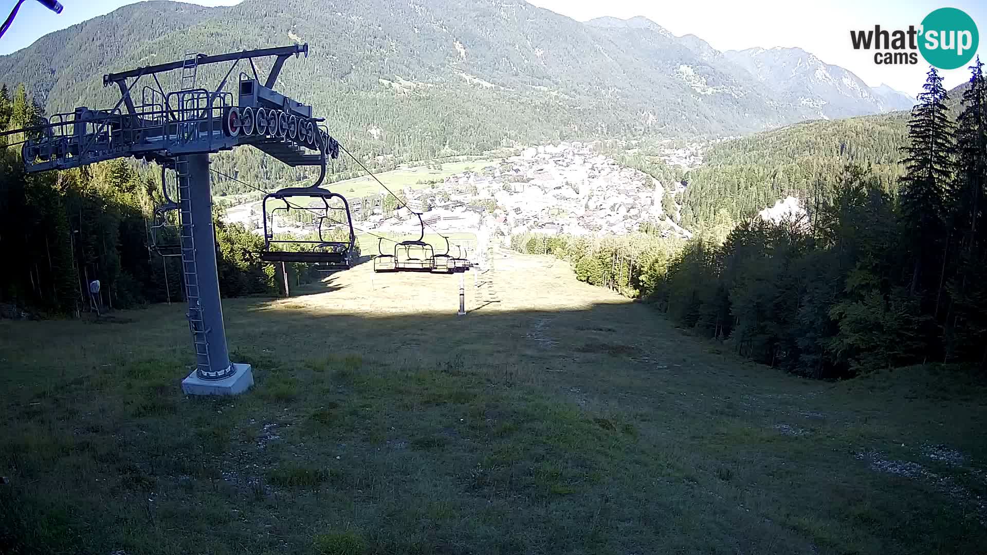Kekec Kranjska Gora webcam – pista da sci