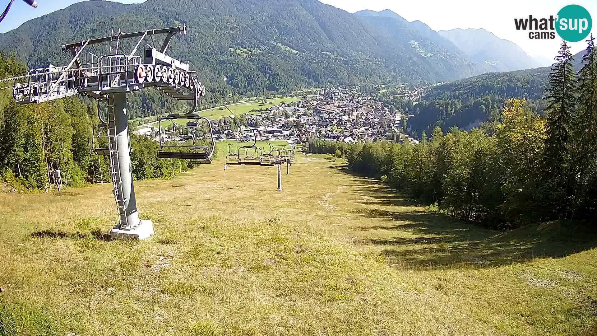Kekec Kranjska Gora webcam – pista da sci