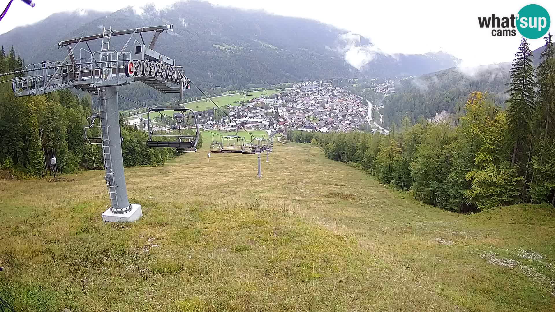 Kekec Kranjska Gora webcam – pista da sci