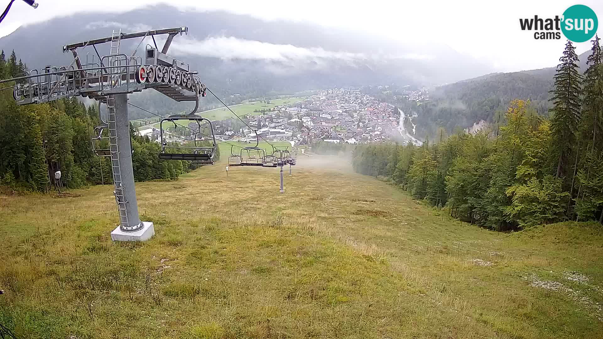 Kekec Kranjska Gora webcam – pista da sci