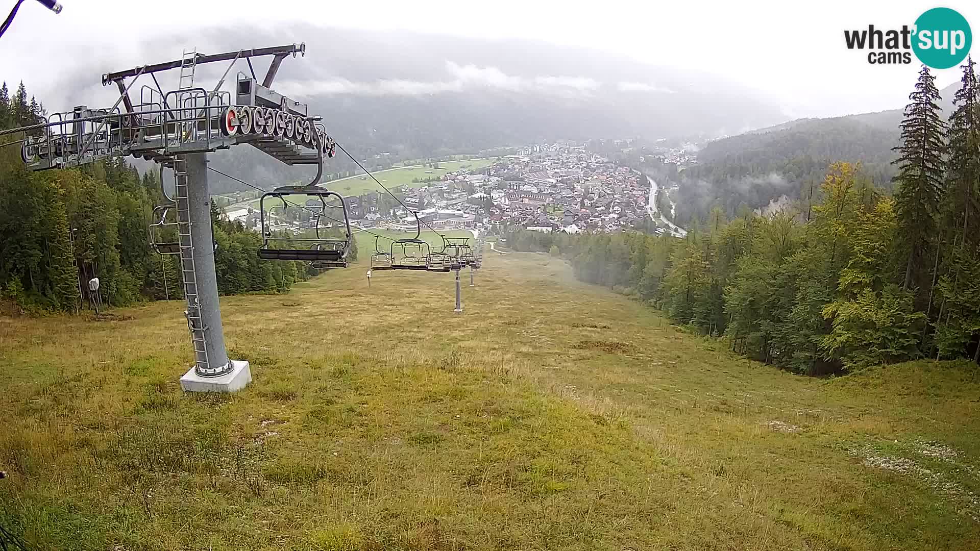 Kekec Kranjska Gora webcam – pista da sci