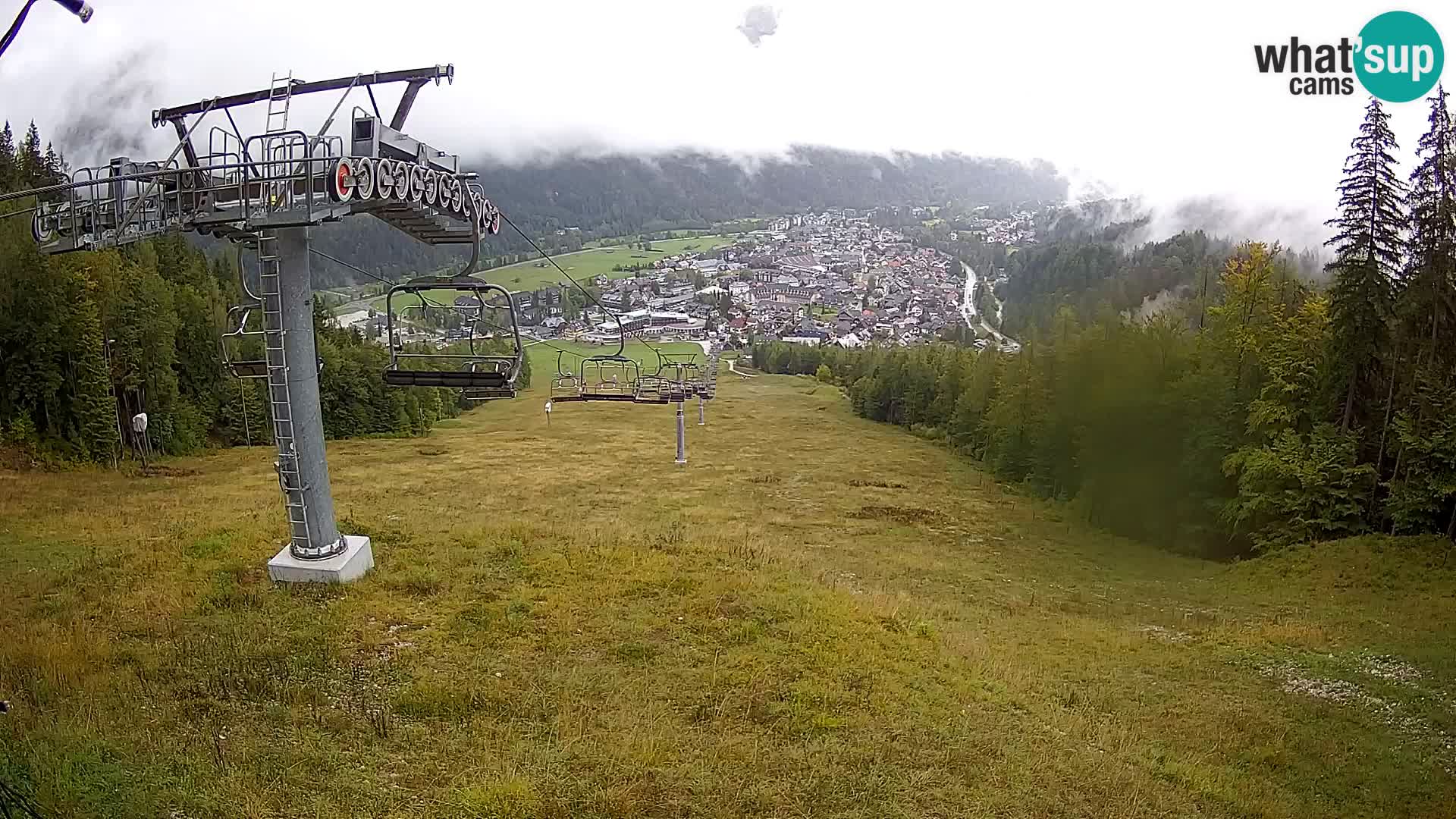 Kekec Kranjska Gora Live webcam
