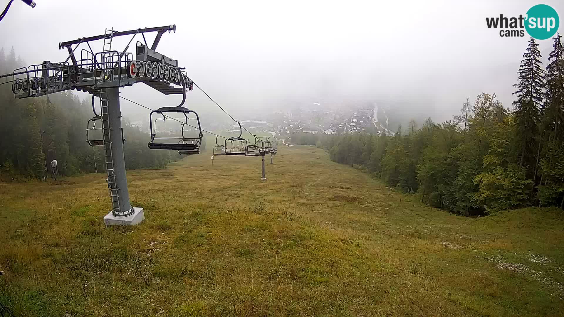 Kekec Kranjska Gora webcam – Kranjska Gora Eslovenia