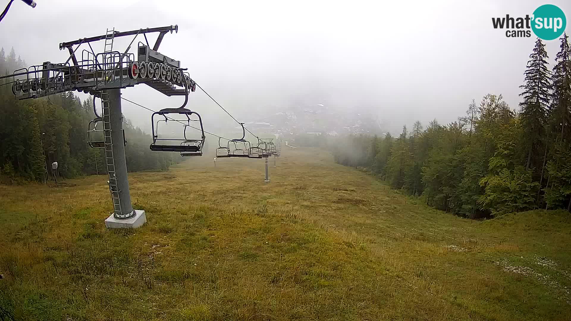 Kekec Kranjska Gora webcam – pista da sci